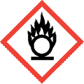 GHS03