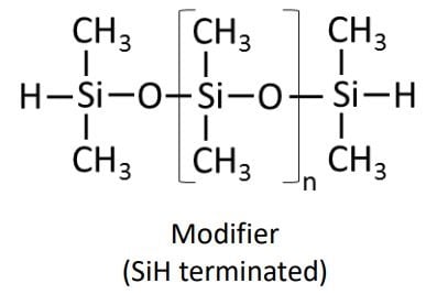 Modifier 2.5, Si-H getermineerde ketenverlenger voor additie siliconen