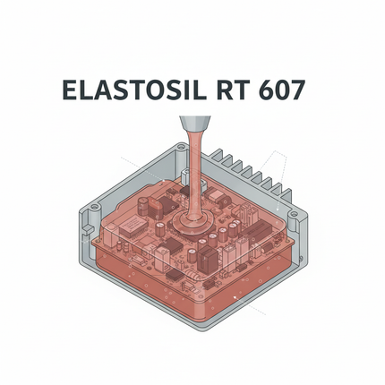 Wacker ELASTOSIL® RT 607 A/B – Vlamvertragende RTV-2 Silicone voor Spoorweg & Elektronica-Inkapseling
